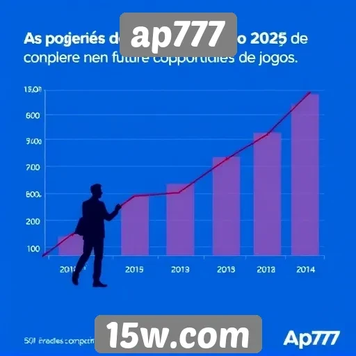 projeções de crescimento do ap777 para 2025